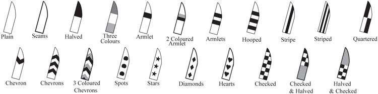 21 sleeves patterns include plain, seams, chevron, etc.  